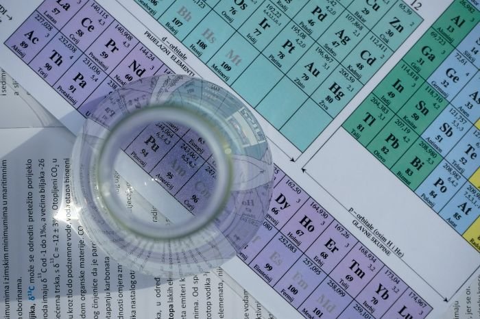 A close-up view of a periodic table with a magnifying glass focusing on specific elements, illustrating the categorization and risks associated with different types of cleaning chemicals.