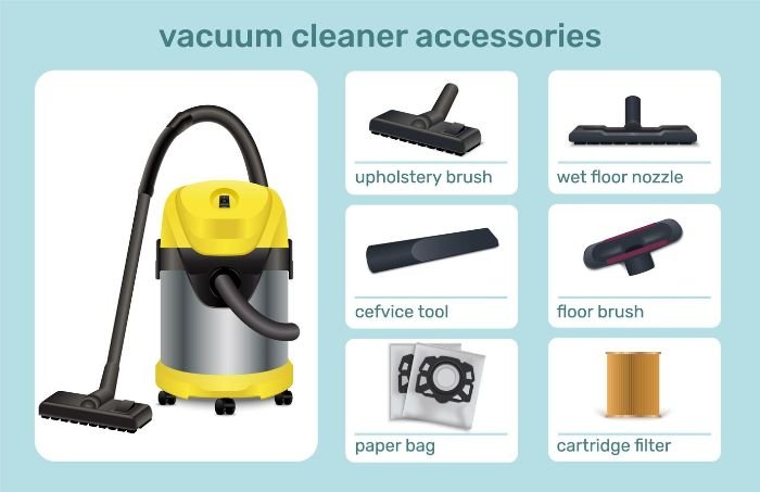 vacuum cleaner accessories including upholstery brush, wet floor nozzle, crevice tool, and floor brush for targeted cleaning